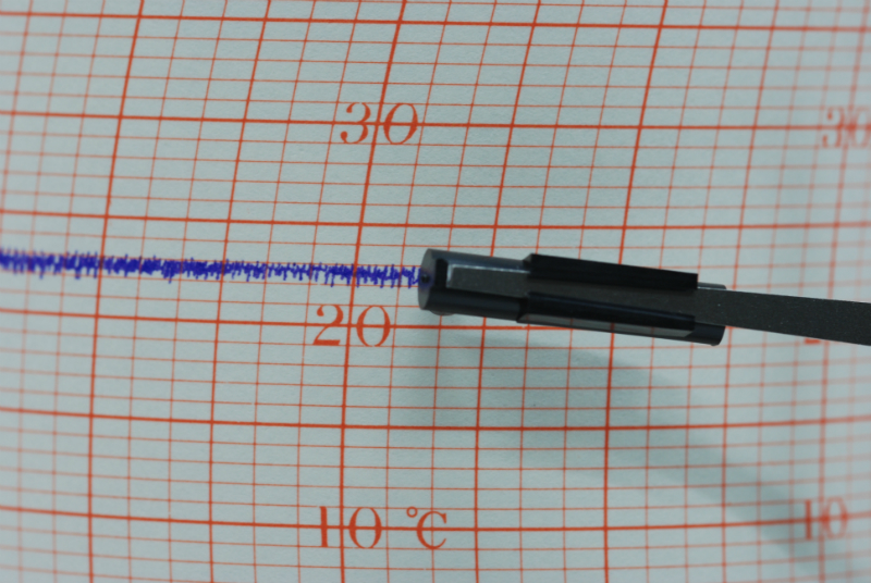 thermo-hygrographen